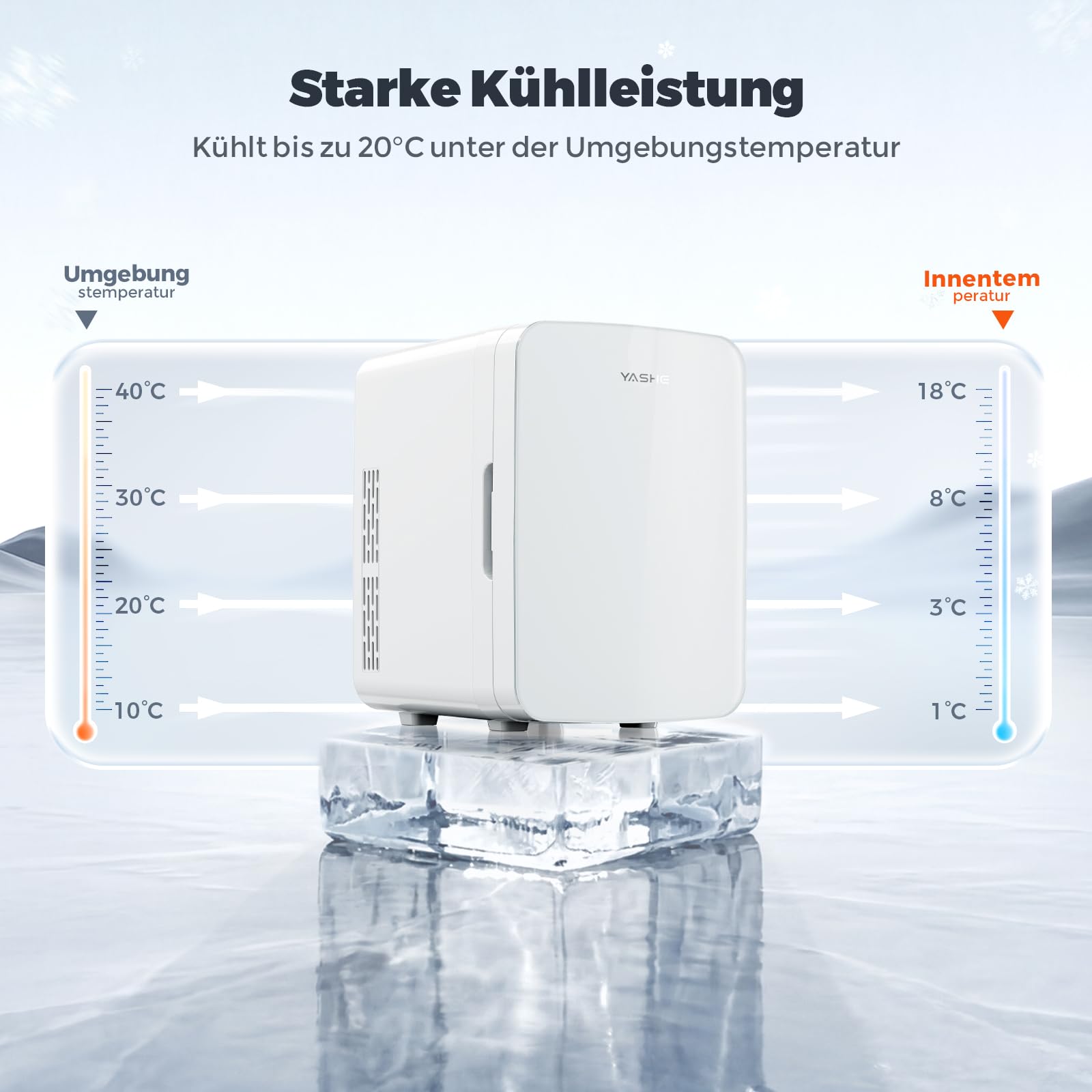 YASHE Mini-Kühlschrank 10L, kleiner Kühlschrank für 12 Dosen, AC/DC Thermoelektrischer Kühler und Wärmer, leiser Mini Kühlschrank für Hautpflege, Getränke, Schlafzimmer, Büro, Auto, Weiß