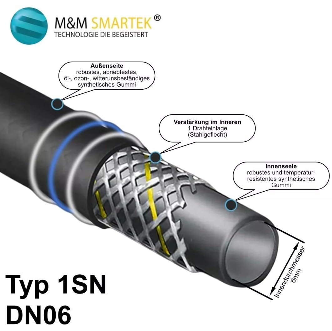 M&M Smartek tubo HP 20 m, 220 bar, per Kärcher/Kränzle, rinforzato | Tubo rinforzato alta pressione con protezione antipiega; controllare raccordi, pressione, temperatura e apparecchio.