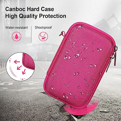 Bolsa rosa para cámaras Canon PowerShot y G7X - Fernando Cortés