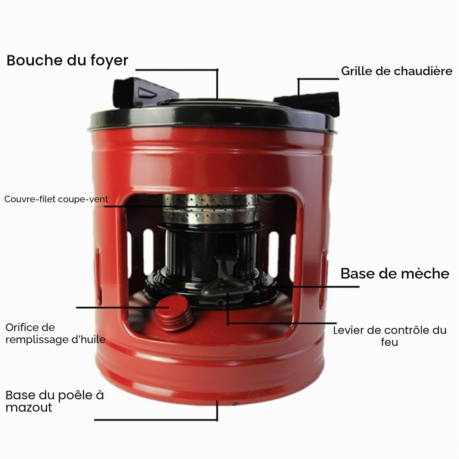 Poêle Pétrole Diesel 1,5L Extérieur, Petit Réchaud Randonnée Réglable, Chauffage Voyage Cuisson Camping, pour Randonnée Sac à Dos 2-4 Personnes (Essence Interdite)