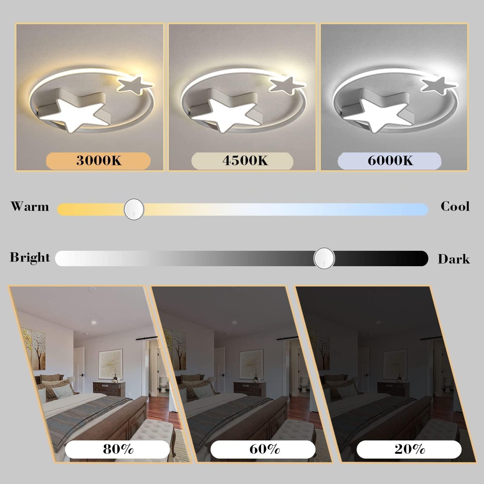 Weiße LED Deckenleuchte | Moderne Runde Kinderlampe | Sterne Sternenhimmel Kinderlicht | Ø55cm 48W | Dimmbar Mit Fernbedienung 2700K-6500K | Kinderzimmer Jungen Mädchen Deckenleuchte Schlafzimmer
