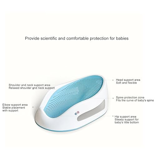 Miniatura 5 de Soporte de baño para bebé, soporte ligero para bañera de bebé, silicona suave, cómodo, fácil limpieza, para recién nacido (azul claro)