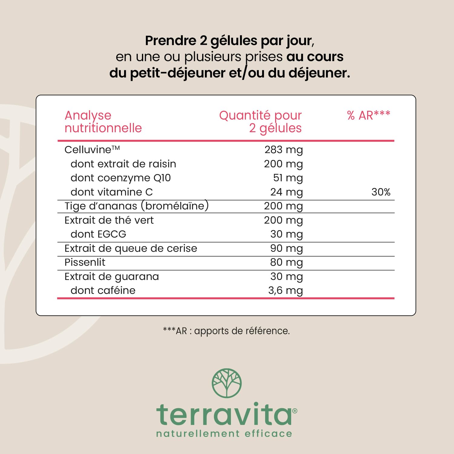 Complexe Cellulite | Innovation Clinique Celluvine™ + Bromélaïne + Plantes Drainantes | Triple Action : Circulation, Drainage et Inflammation | 60 Gélules | Fabriqué en France | Terravita