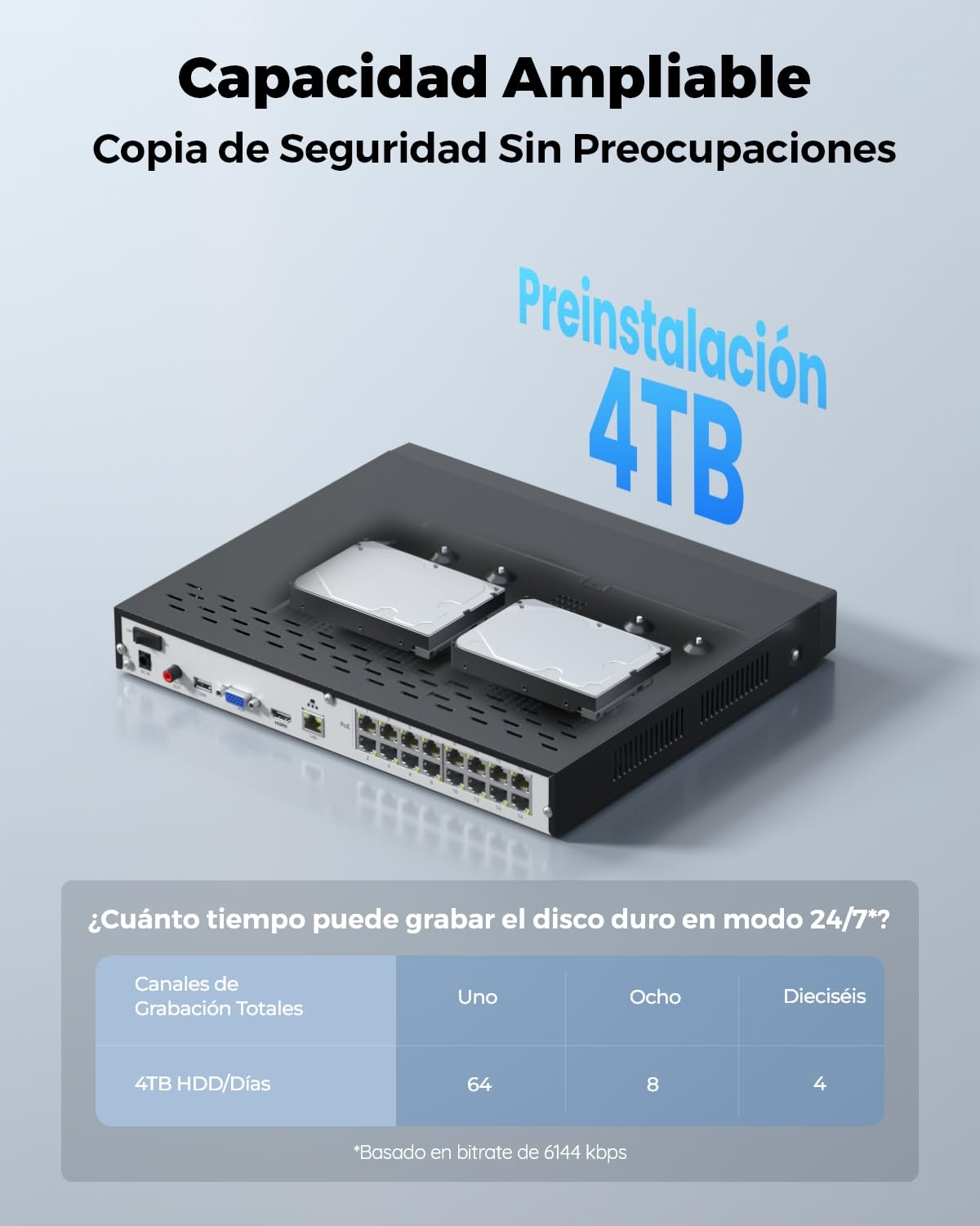 Reolink 16 Canales 4K PoE NVR, Sistema de Cámara Vigilancia IP con 4TB HDD Hogar Grabador de Video Red Soporte 16MP/12MP/8MP/5MP /4MP/1080P /720P HD Cámara de Seguridad Exterior, RLN16-410