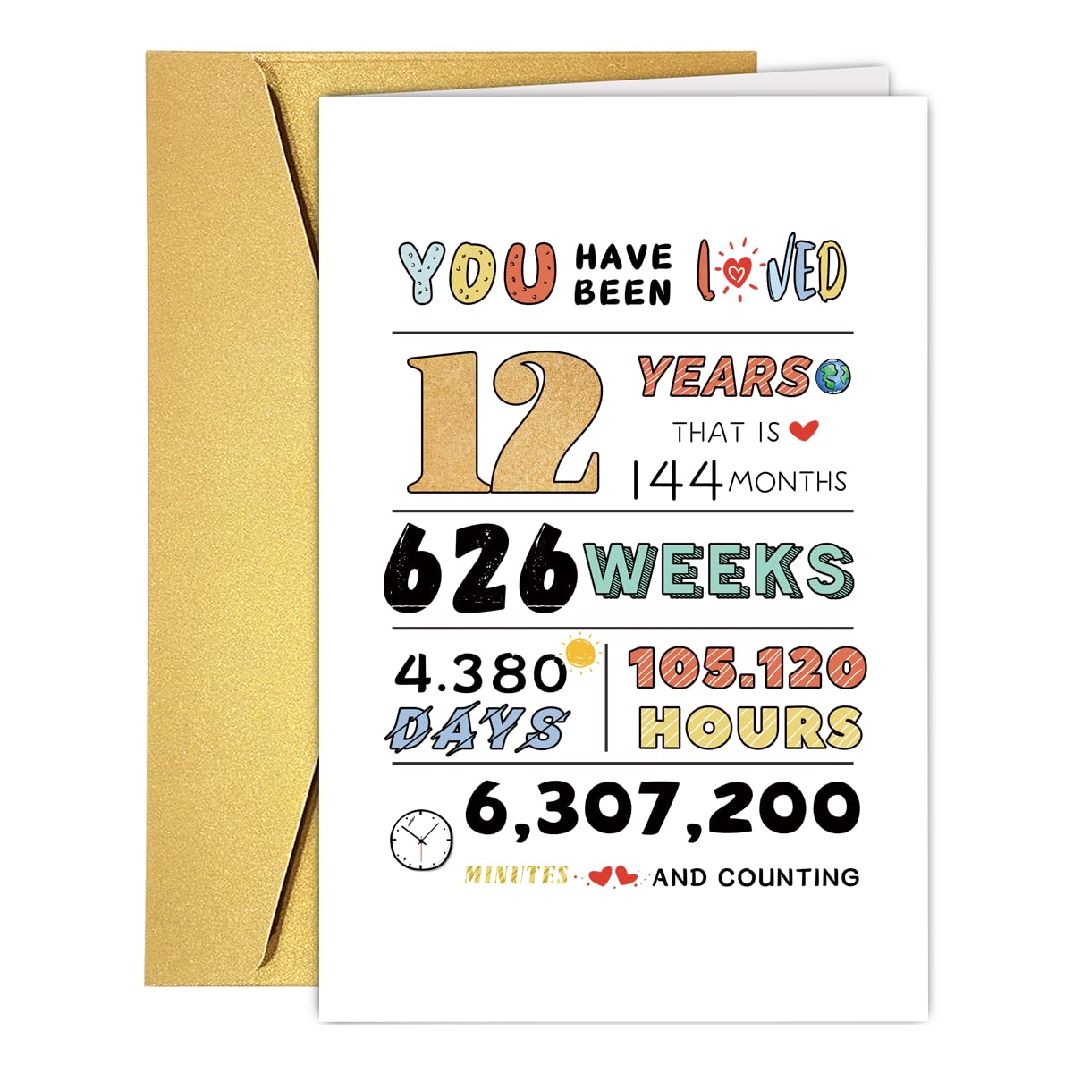 Funny 12th Birthday Card for Boys Girls, Unique Birthday Card Gift for 12th Teen Children, Happy Birthday Card Gift for Twelve Years Old Son Daughter,