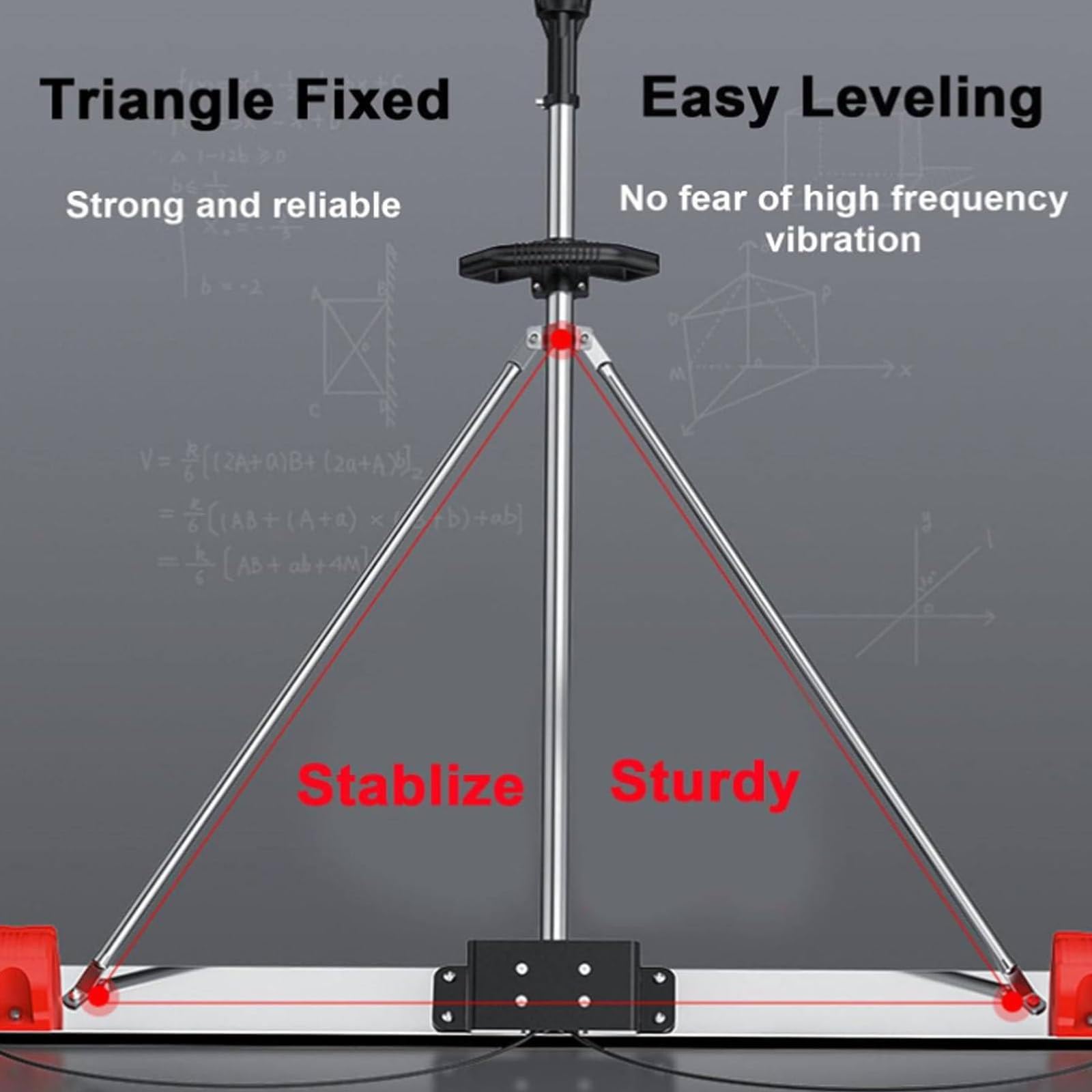 Raschiatore Elettrico per Cemento 150/180/200 Cm, 6000 Giri/min, 9 velocità Regolabili, Triangolare Fisso, con Raschietto, Display Digitale, per La Lavorazione del Cemento,2.0m