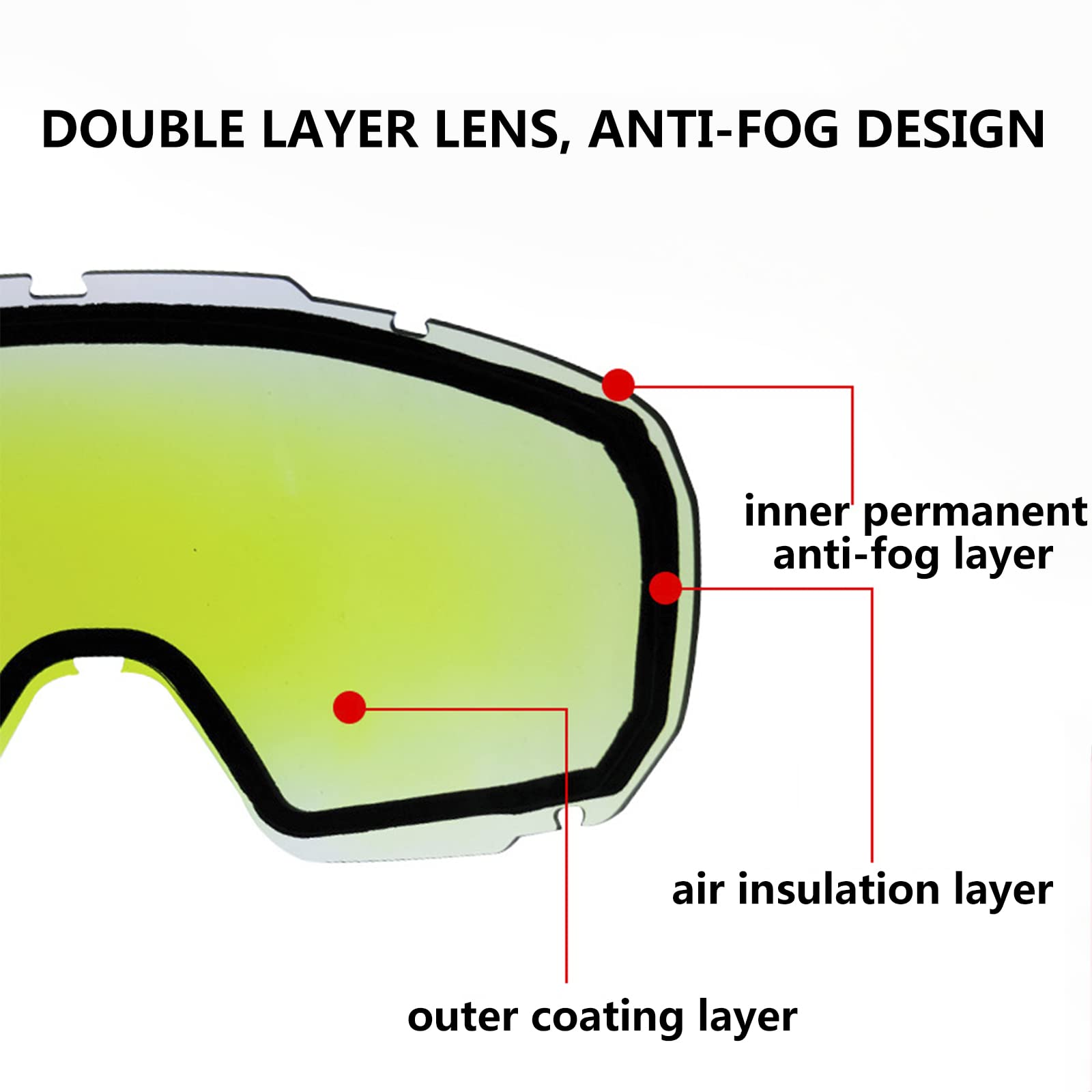 Lunettes de Ski Homme Femme, Anti-Buée Masque de Ski OTG, Anti-poussière Coupe-Vent, 100% Protection UV, Masques de Snowboard pour Ski Cyclisme Snowboard Randonnée d'hiver