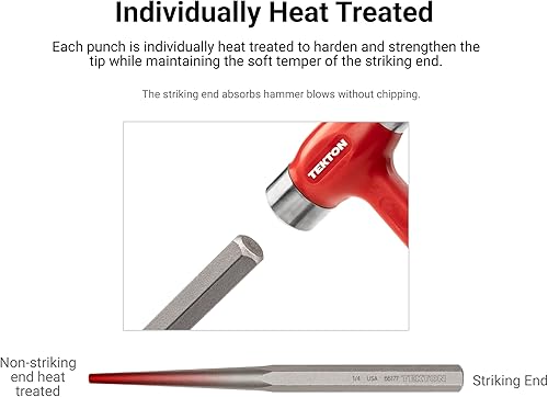 Miniatura 3 de TEKTON - Punzón central