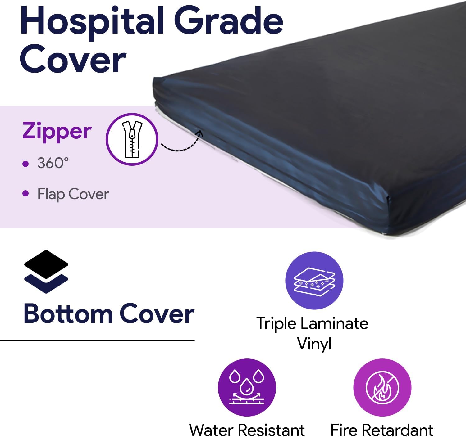 ProHeal Memory Foam Hospital Bed Mattress for Pressure Redistribution, Raised Rails - 36" x 80" x 6" x 3" Rails - Multi-Tiered Memory Foam - Moderate to High Bed Sore Treatment Mattresses