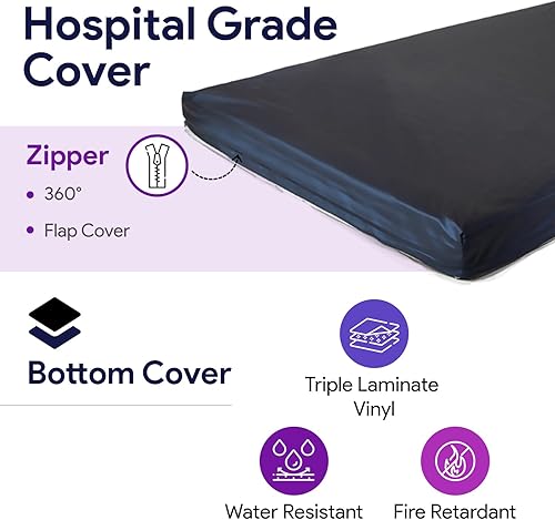 Miniatura 5 de Colchón de cama de hospital para redistribución de presión  Espuma de alta densidad cortada por canal  36 x 80 x 6 pulgadas  Colchón médico para