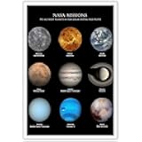 Space Decor Poster Solar System Educational Planet Poster Universe Infographic Star Life Cycle Astronomy Knowledge Suitable For Living Room Dormitory Bedroom Wall Decoration 12x16in Unframed