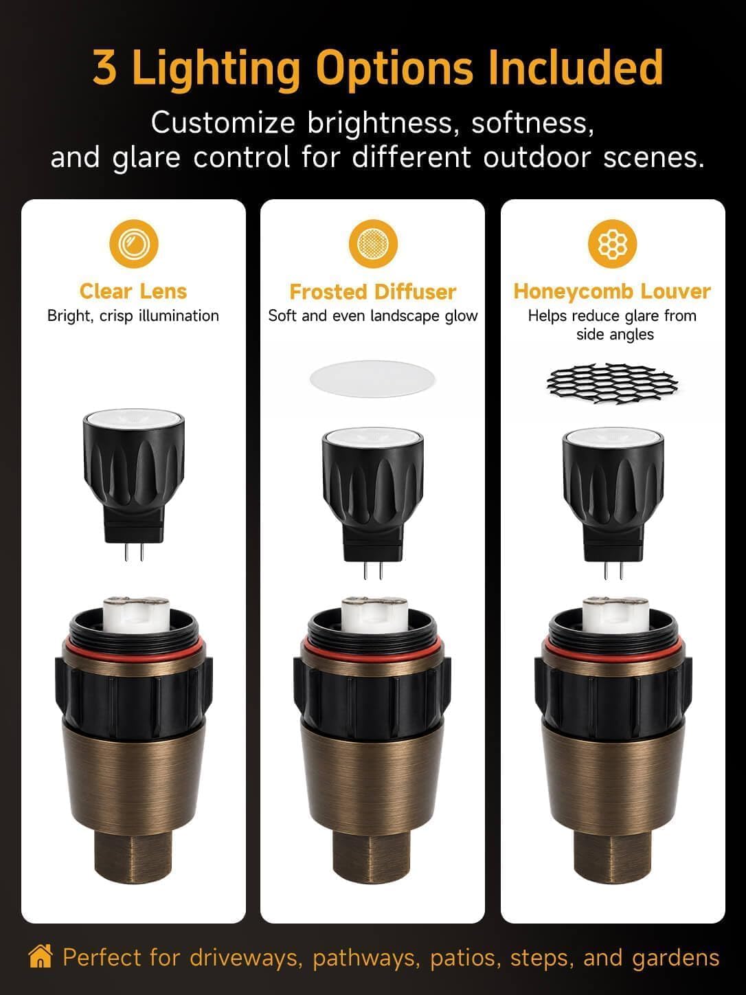 Gardenreet Mini Brass Low Voltage Well Light, 12V IP65 Drive-Over, 12 Pack
