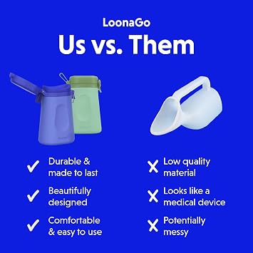 LoonaGo Female Urinal Portable, Odor-Blocking, Leakproof Pee Bottle Discreet Bedside & Travel Toilet for Women - Road Trips, Camping and Post Surgery FSA/HSA Eligible (Blue)