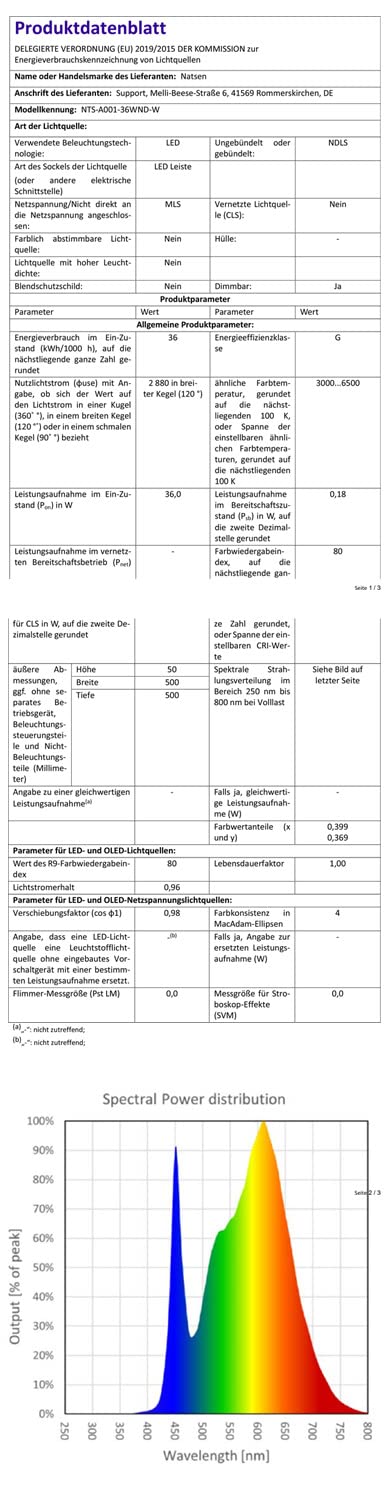 36W LED Deckenleuchte Runde Flach Deckenlampe, Warmweiß 3000K,Metall Leuchte für Wohnzimmer Schlafzimmer Küche Büro Flur Diele (Weiß, Ø400x40mm)