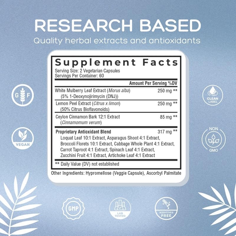 Natural Cure Labs Level Off Anti Spike Formula Glucose Supplement – Capsules for Metabolic Health, Helps Moderate Glucose Spikes, Vegan, Non-GMO, Gluten Free (120 Count (Pack of 1)) - Image 7