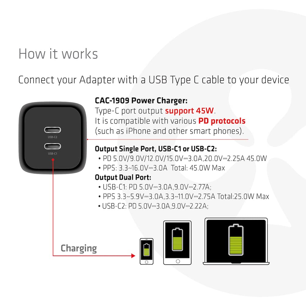 CLUB 3D CARGADOR DE VIAJE 2XUSB TIPO C, PD 45W