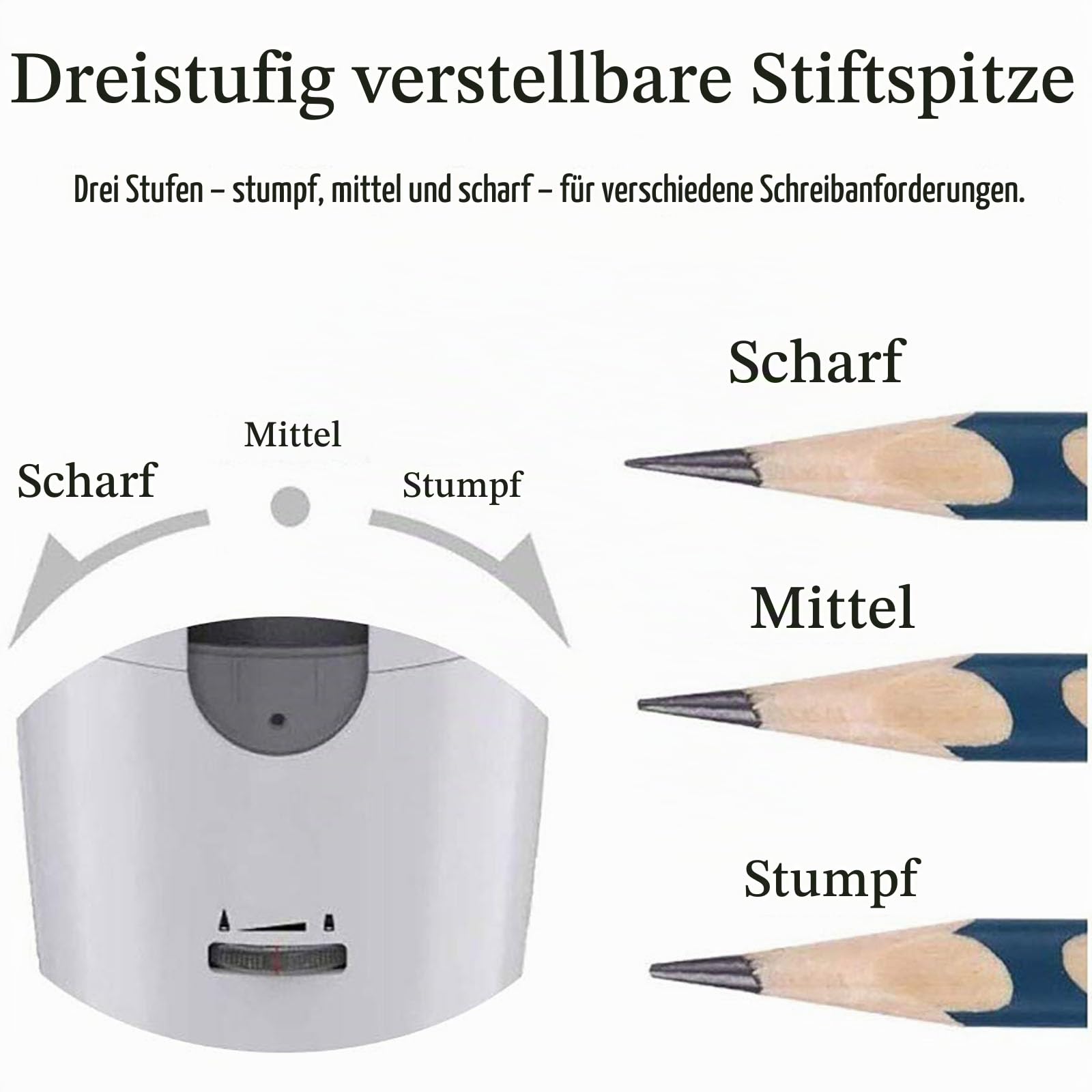 Elektrischer Bleistiftspitzer für Kinder, Anspitzer mit Behälter für Dicke und Dünne Stifte, Bleistiftschneider Elektrisch USB Wiederaufladbarer für 6-12mm Bleistifte und Buntstifte (White)