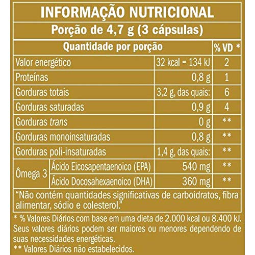 Equaliv Ômega 3, 1000mg, 90 Cápsulas - Equaliv