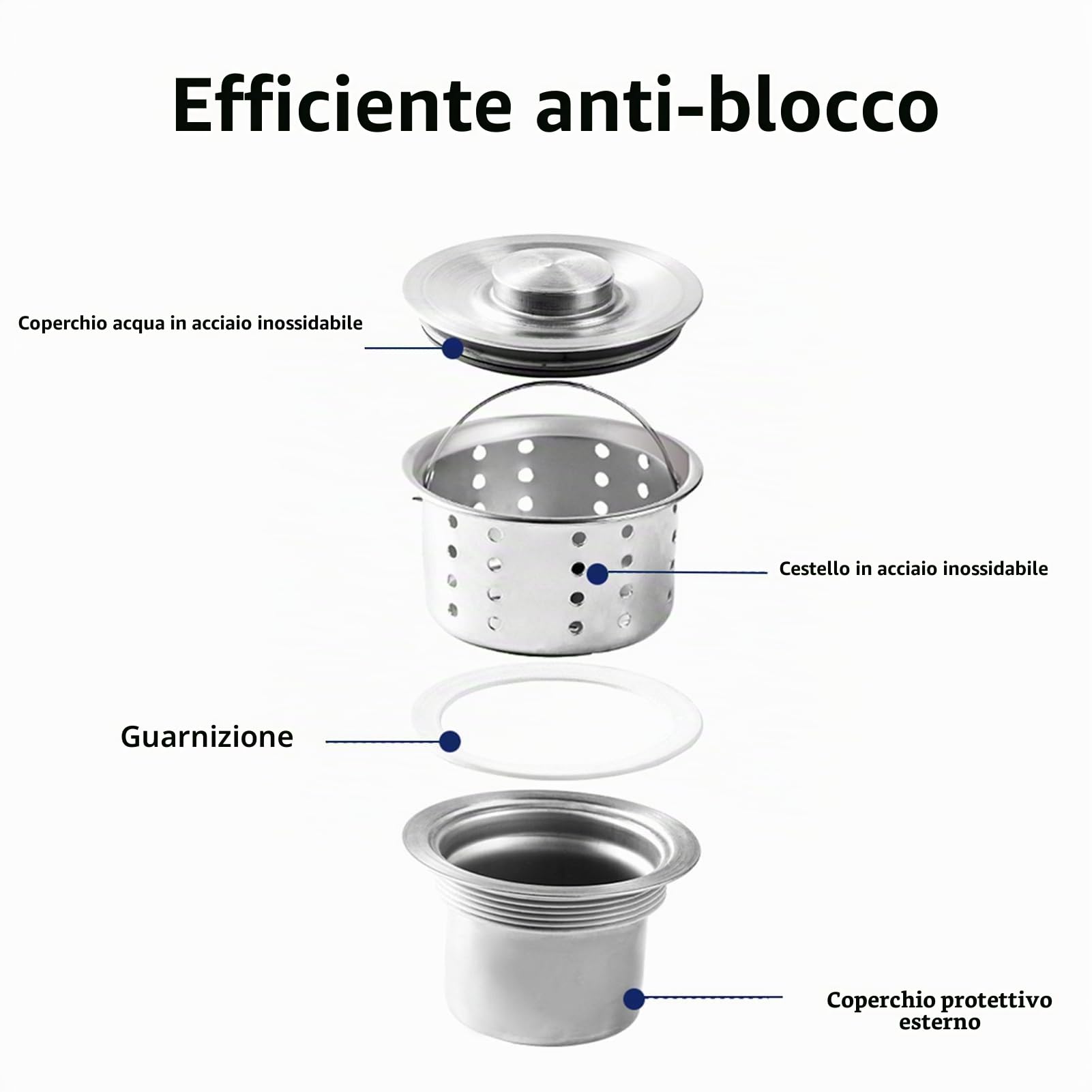 Lavello In Acciaio Inox Con Rubinetto Lavelli Da Cucina Domestici, Lavello Rettangolare 1 Vasca Per Lavello Commerciale Ristorante Cucina Appartamento (38x33cm)
