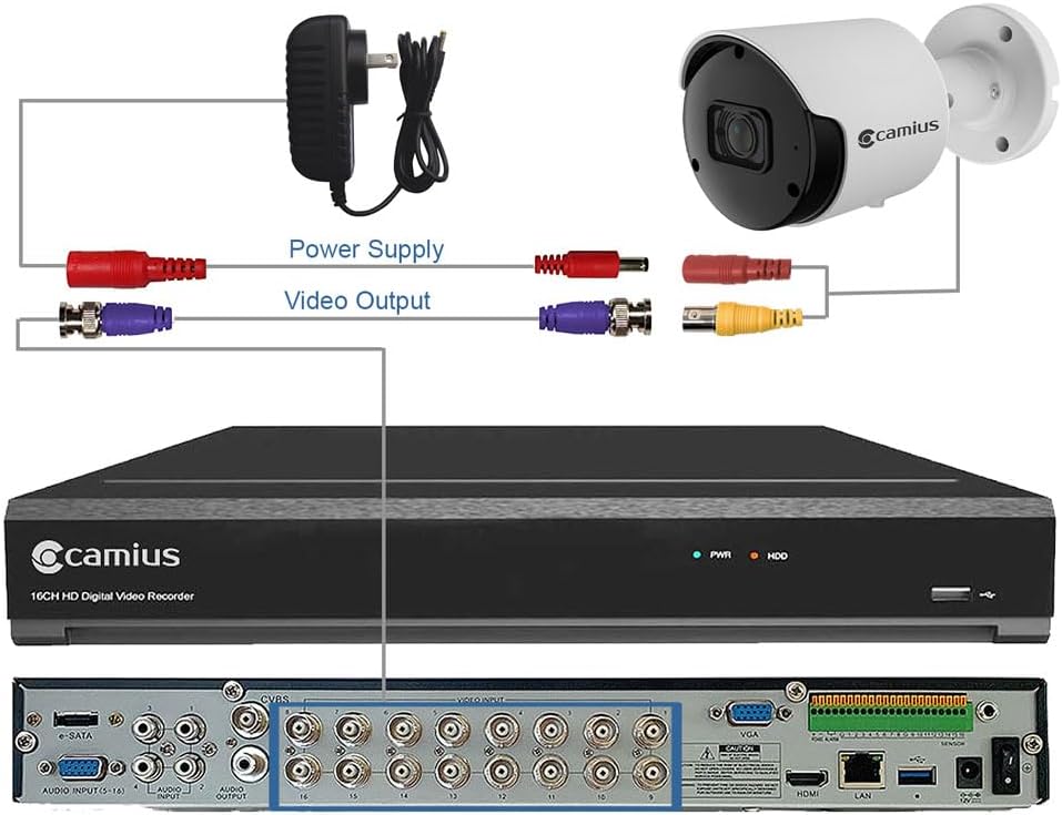 4K 16-Channel Hybrid DVR for Analog & IP Cameras – Works with Coax BNC CCTV, Add 8 IP (24 Max), HDMI Full View, No Monthly Fees, 2 SATA Storage, PC/Mac/Mobile Remote Access – 4TB Included
