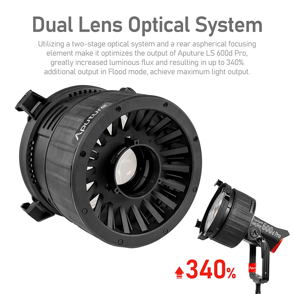 Amazon | Aputure F10 フレネル、ビームシェイパー、フィルライト