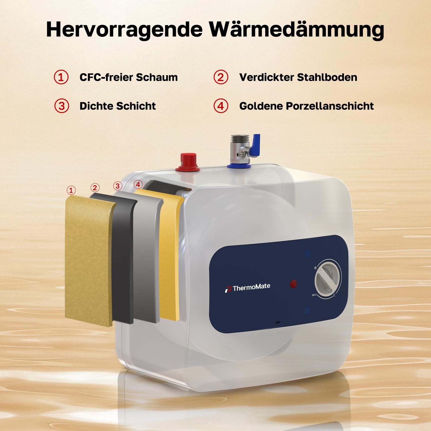 ThermoMate ES05DE druckfest Kleinspeicher 5 Liter Untertischboiler 2000 W 230V Warmwasserbereiter