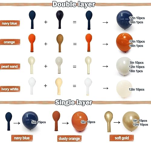 Miniatura 29 de Kit de arco de globos azul polvoriento, doble relleno, verde salvia, blanco polvoriento, blanco, mate, globos de látex para baby shower, cumpleaños