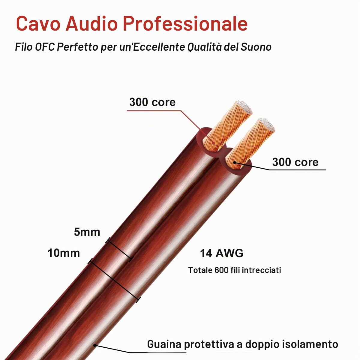 2 cavi di alta qualità in puro rame HIFI OFC per altoparlanti con spina a banana, 4 m, connettori placcati oro, maschio a maschio, 600 fili, 14 AWG, sistema HIFI Home Theater, 13,12 m