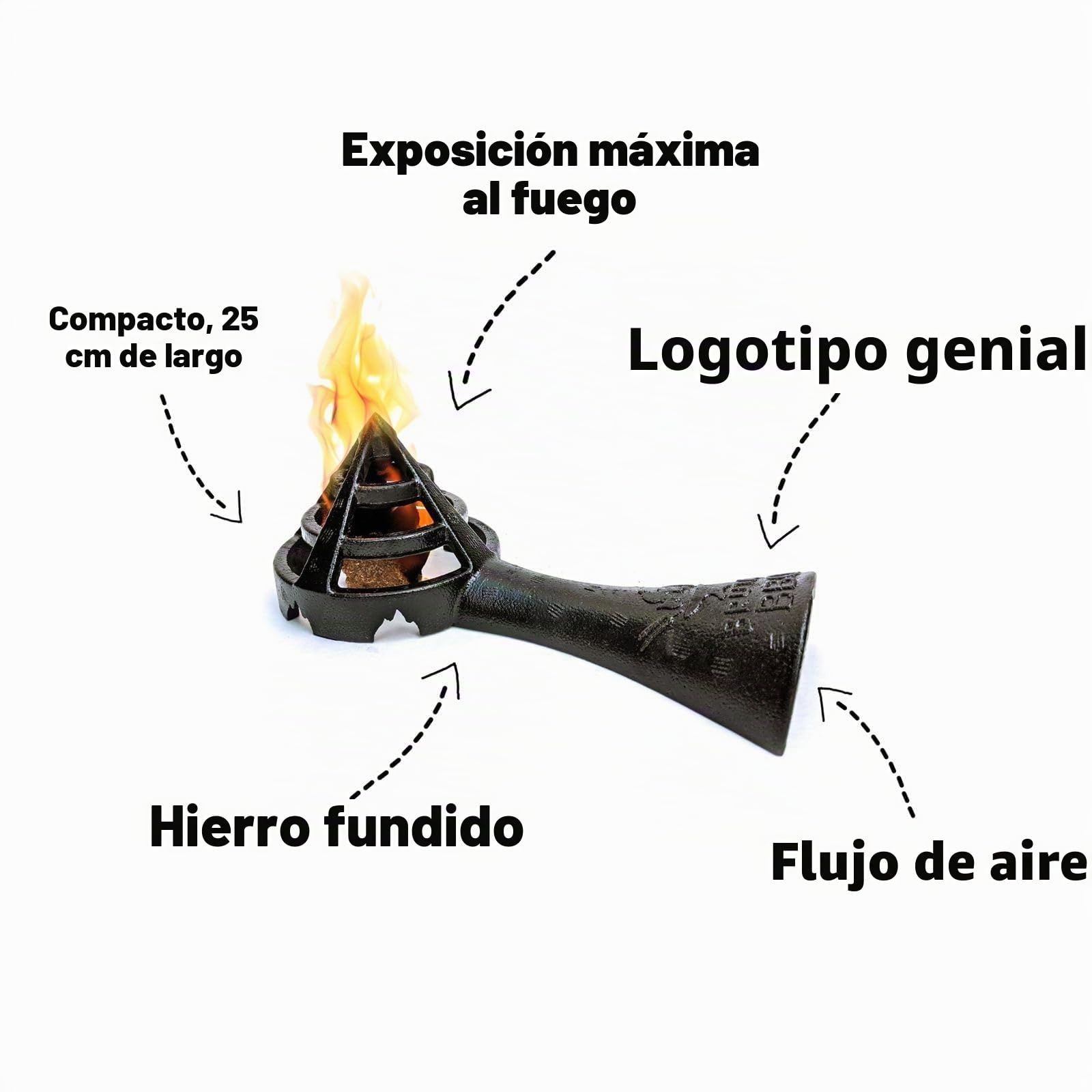 Fireguard - Arrancador de carbón