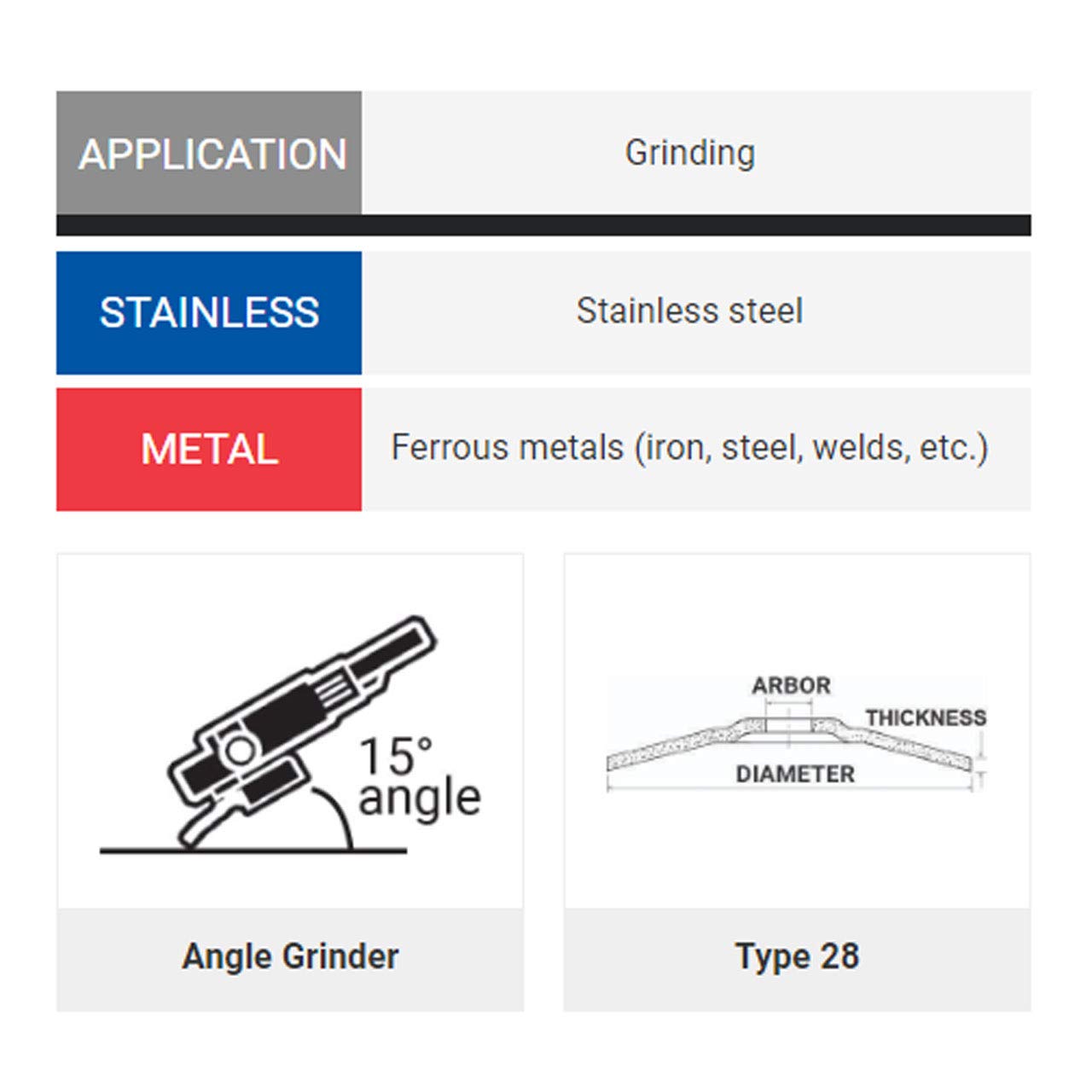 United Abrasives SAIT 21094 9x1/4x7/8 Saitech Ultimate Performance No Hub Type 28 Grinding Wheel, 25 Pack