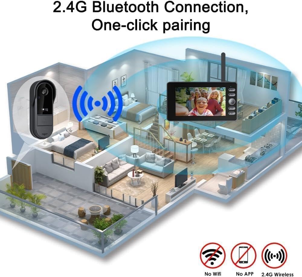 Sonnette Sans Fil Extérieure 1080P avec Caméra Écran IPS 4.3 Pouces Bluetooth Vision Nocturne Interphone Vidéo 120° Audio Bidirectionnel IP65