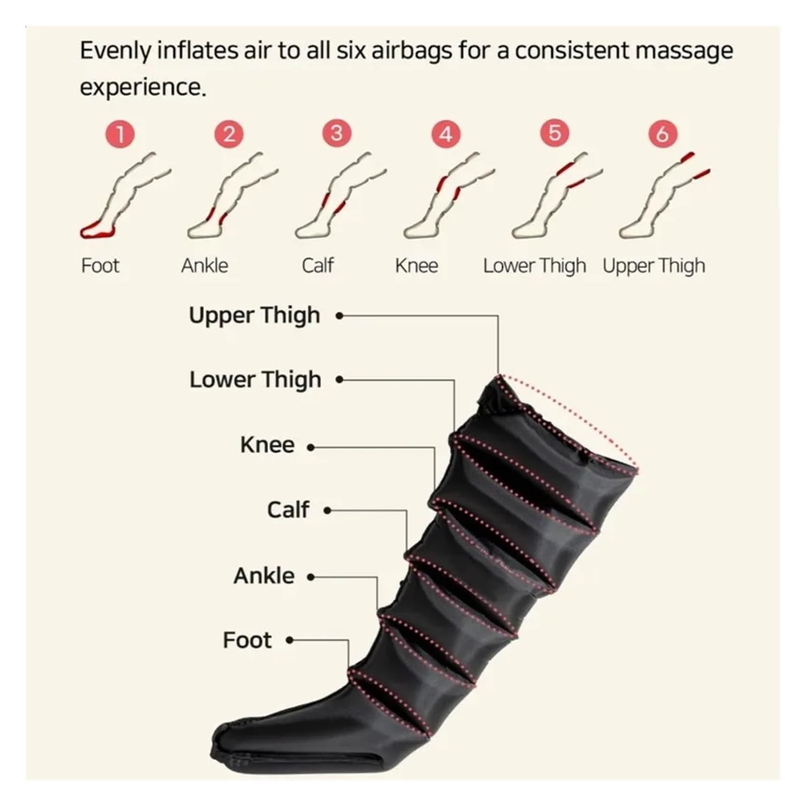 Masaje de piernas con compresión de aire y botas neumáticas con 6 bolsas de aire for la circulación y la relajación muscular de las piernas. Seguro de usar