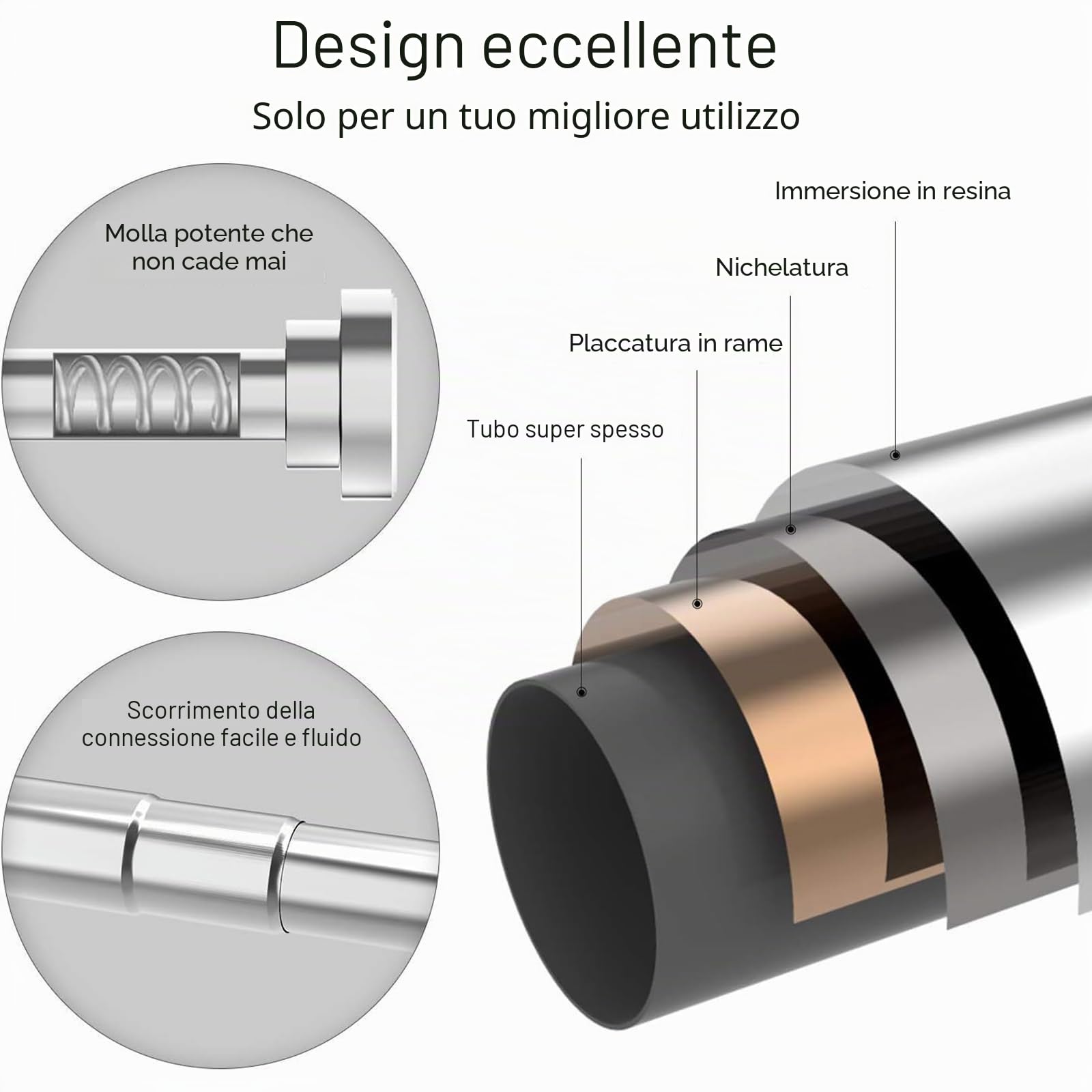 Bastone Tenda a Pressione Estensibile 48-200cm Senza Forare Asta Telescopica in Acciaio Inox Bastone Tenda Doccia Argento Antiscivolo & Mai Rustico per Finestra, Armadio, Porta