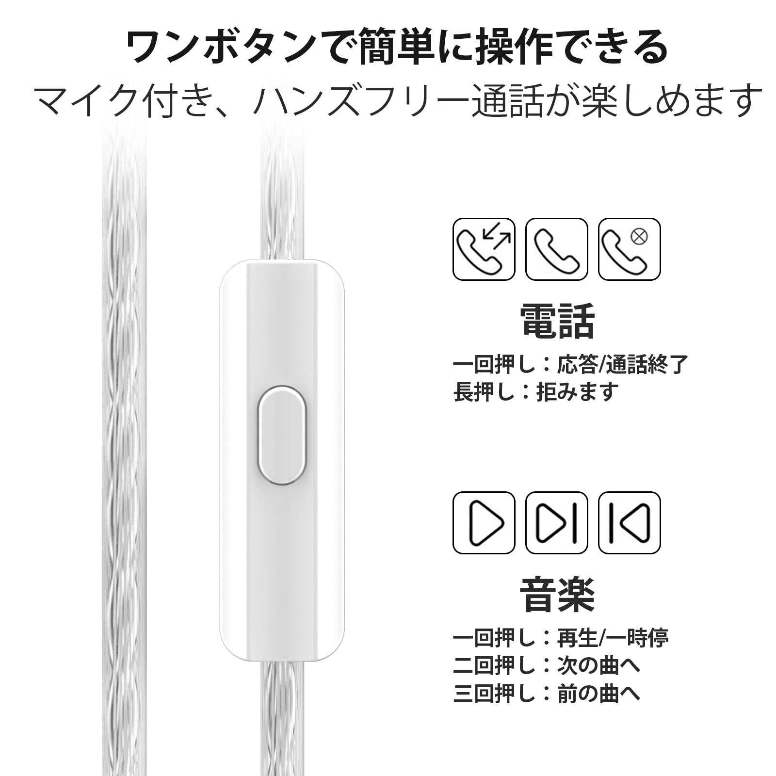 Amazon.co.jp: イヤホン カナル型 有線 マイク付き ハイレゾ クリア
