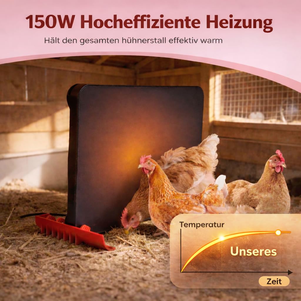 Chioccia Artificiale Pulcini con Controllo della Temperatura 40x30cm, Riscaldatore per Pollaio, Piastra Riscaldante Lampada Riscaldante per Polli Anatre