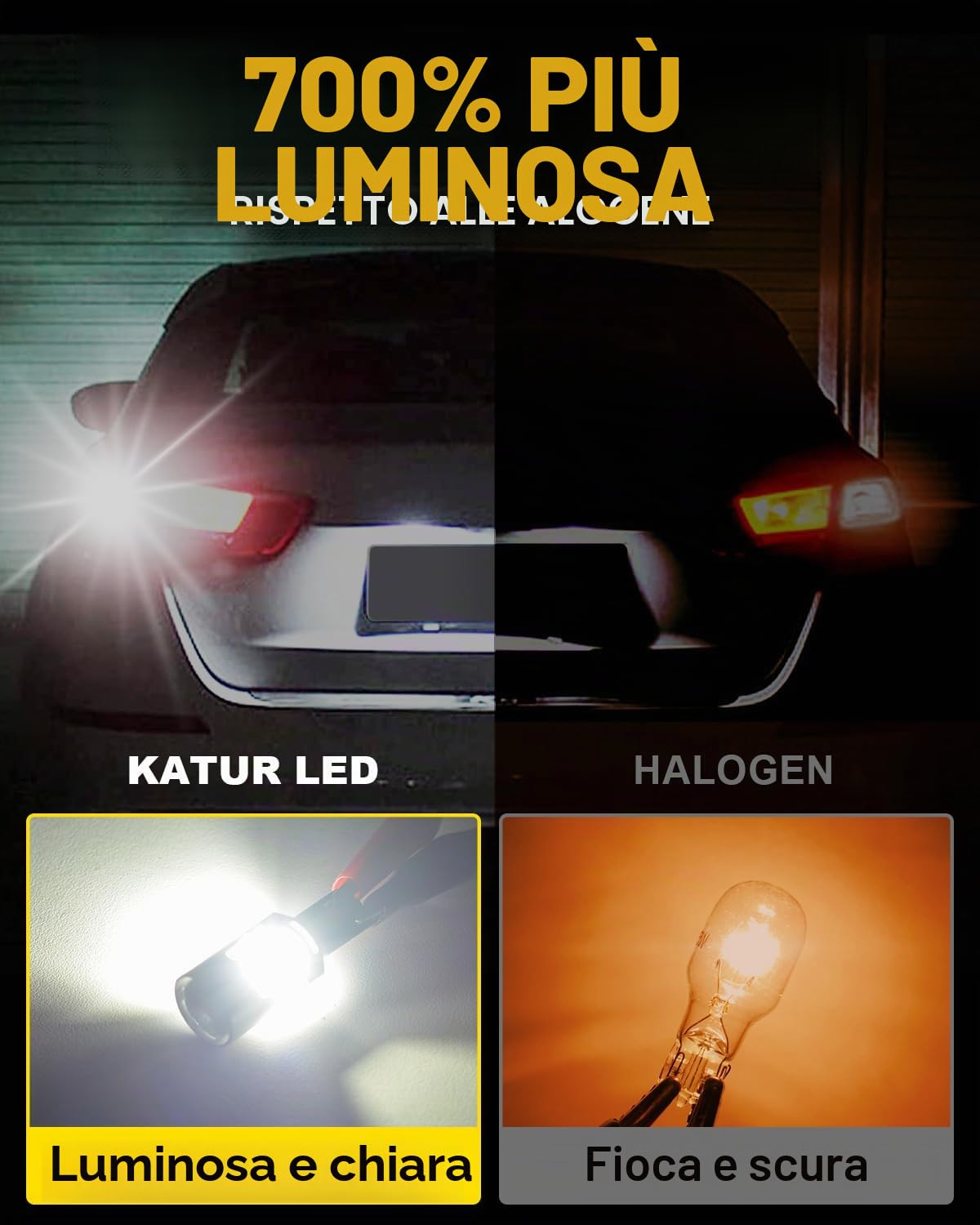 KATUR Lampadina LED W16W 700% Luminosità, Canbus Senza Errori 6500K Bianco 6000LM con Ventola di Raffreddamento Ad Alta velocità Lampadine T15 912 921 LED Luci di Retromarcia, Set da 2