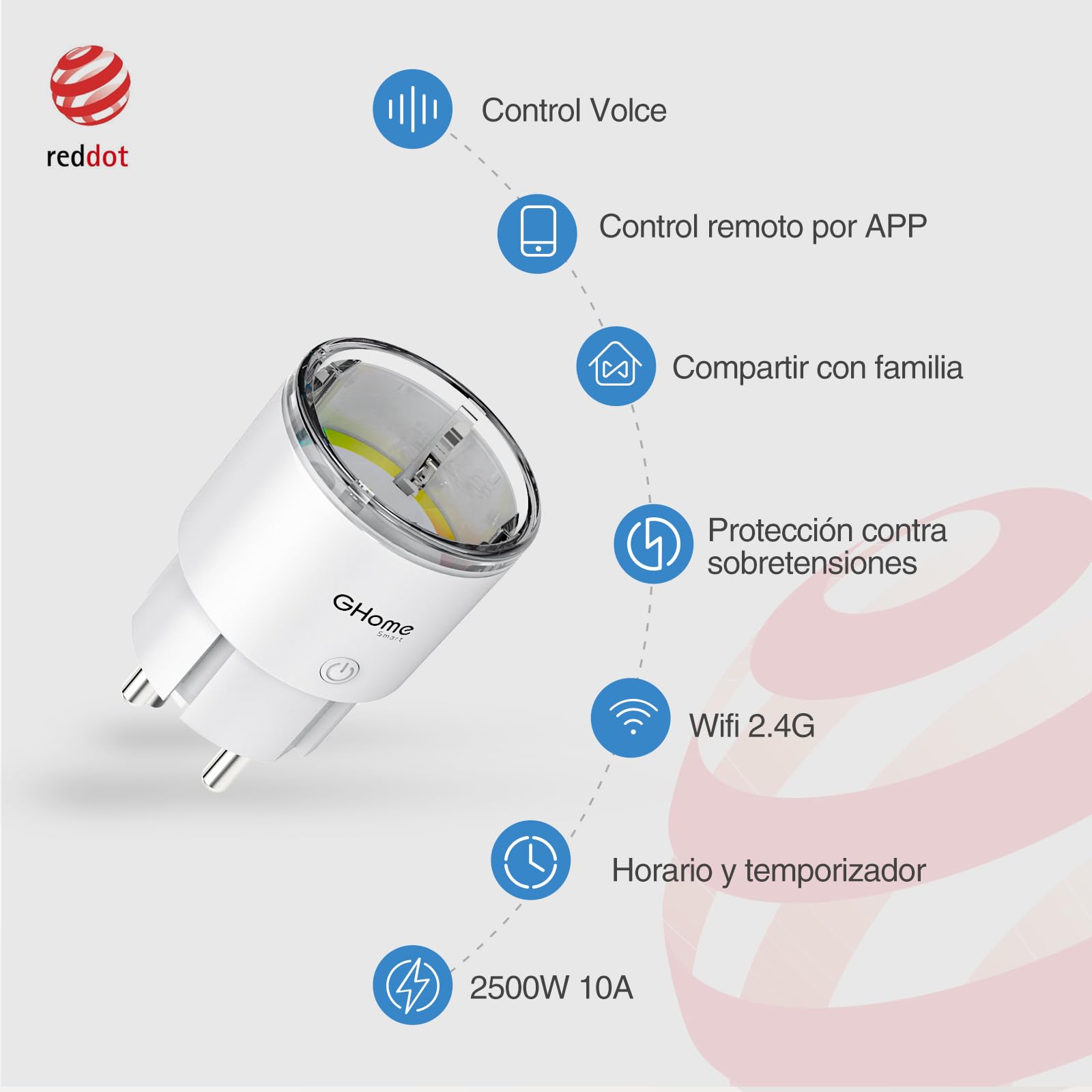 GHome Smart Gniazdko wtykowe z pomiarem prądu, mini gniazdko Wi-Fi, kompatybilne z Alexa/Google Home, pilot zdalnego sterowania aplikacją, sterowanie głosem, harmonogram, 10 A, tylko 2,4 GHz,