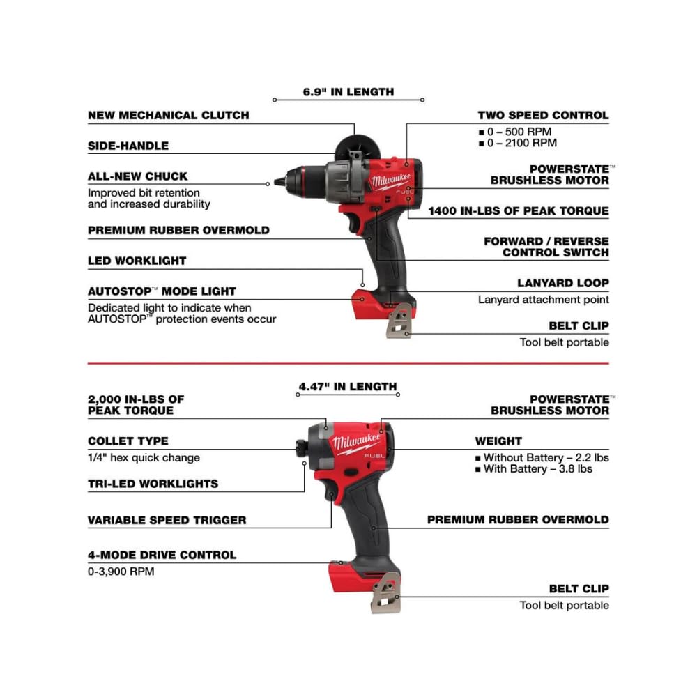 Milwaukee M18 FUEL Kit combinado inalámbrico de iones de litio de 18 voltios sin escobillas con dos baterías de 5.0 Ah, 1 cargador, 2 bolsas de herramientas (7 herramientas)