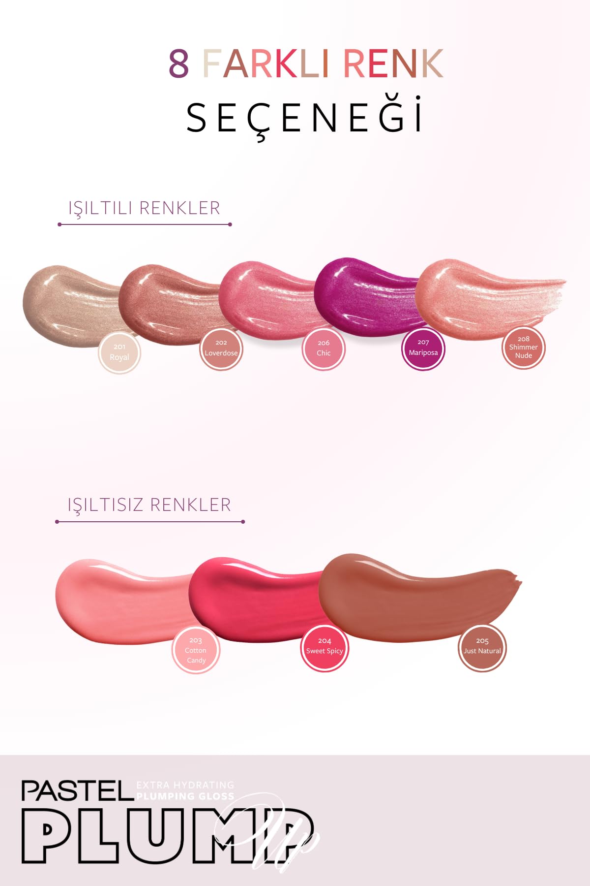 pastel Plump Up Extra Hydrating Plumping Gloss - Dolgunlaştıran Dudak Parlatıcısı, 208 Shimmer Nude, 5,3 Ml