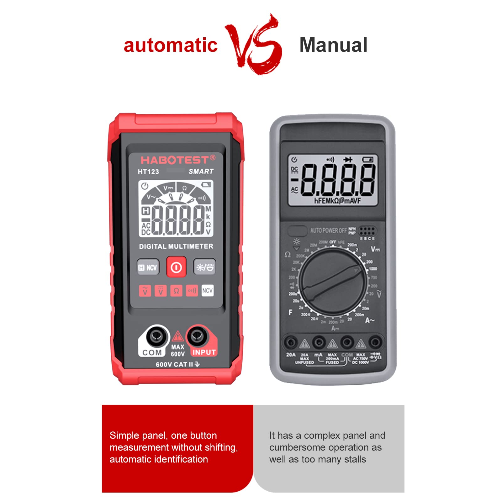 JINGFENG HT123 Digital Multimeter Auto Range Multi-meter 2,000 Counts True RMS Measuring AC/DC Voltage Resistance NCV Test with LCD Backlight Flashlight Data Hold - Image 4