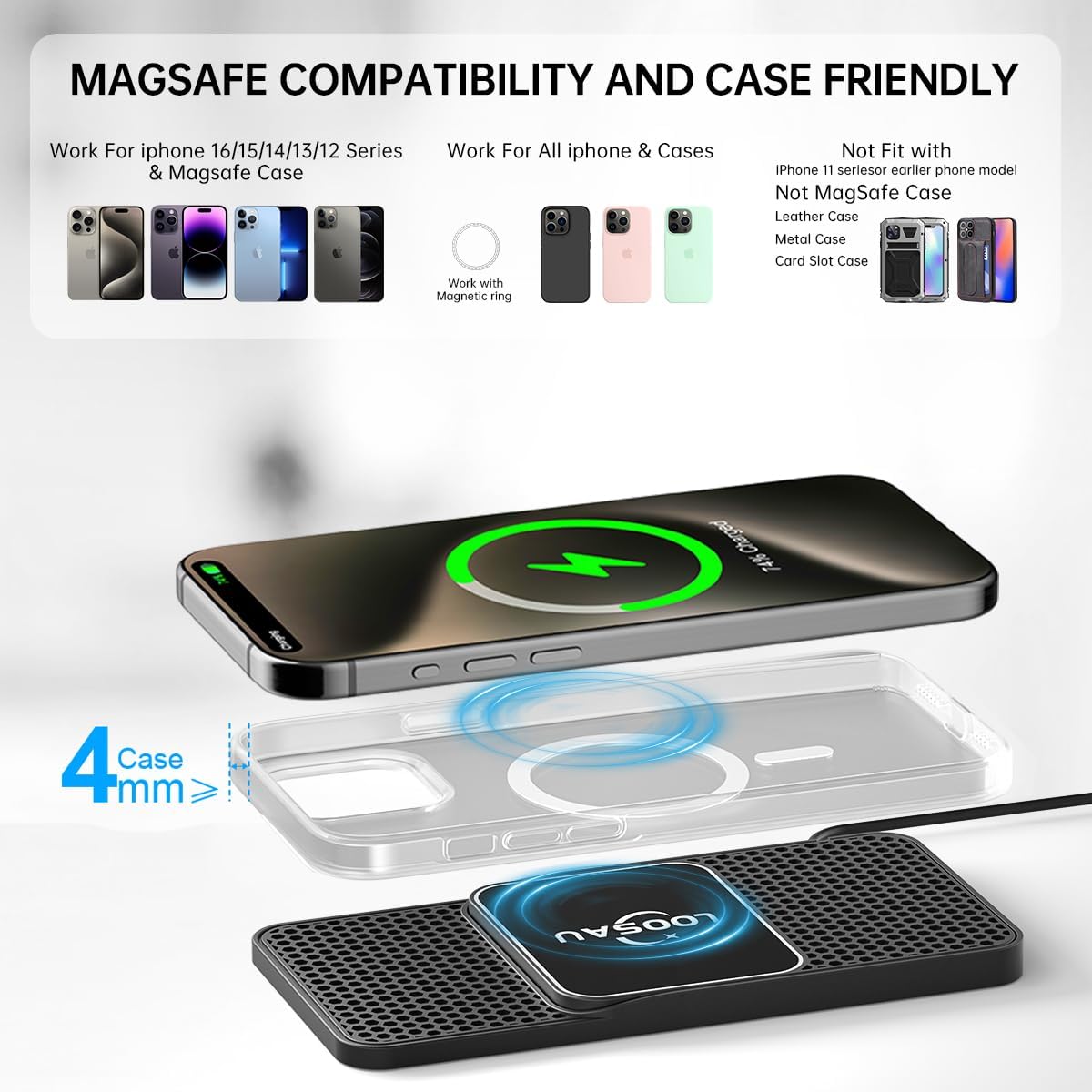 Caricatore magnetico wireless per auto, 15 W, per caricabatterie MagSafe, antiscivolo, tipo C con 40 W, per iPhone 16, 15, Pro, Max, 14, 13, 12, Airpods