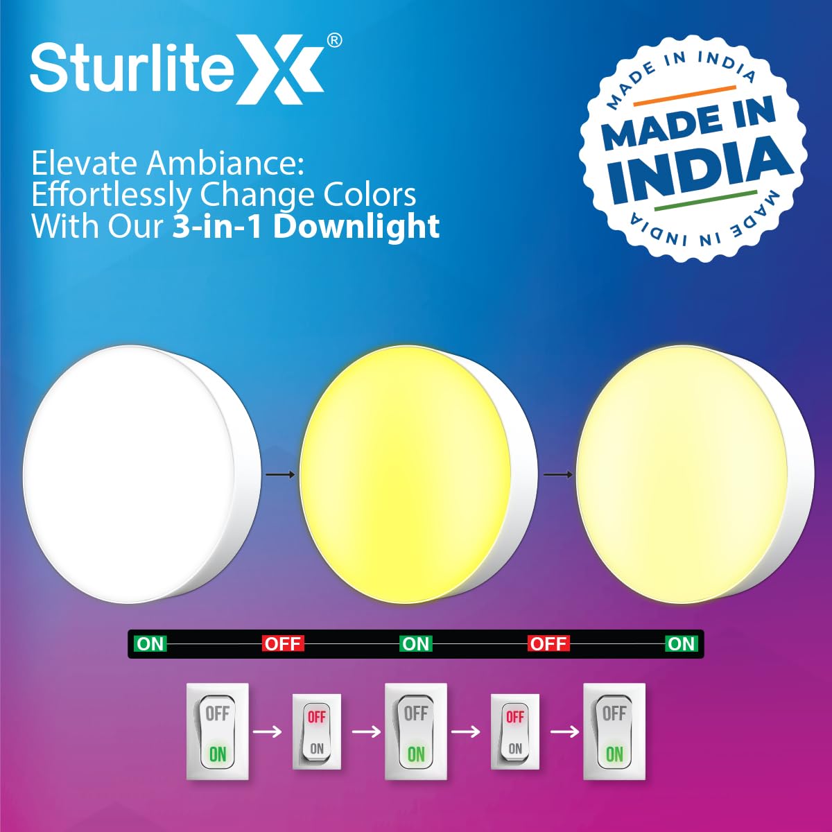 Sturlite Lexxo 8W (3in1) Round LED Surface Light| Warm, Neutral & Cool White Color Temperature | 640 Lumens with CRI Tech for Accurate Color Representation - (Pack of 6) LED Bulb 2