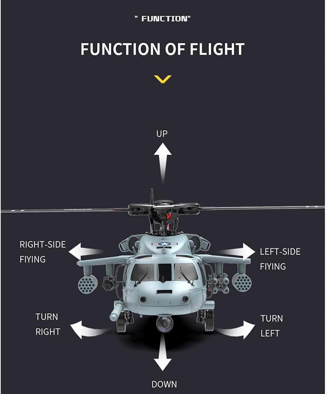 Generico Elicottero RC con Telecamera FPV per Adulti, F09-H SH60 2.4G 8CH Motore Senza spazzole Elicottero Militare, 6G/3D Stunt Copter RC Modello di aeromobile con Controller
