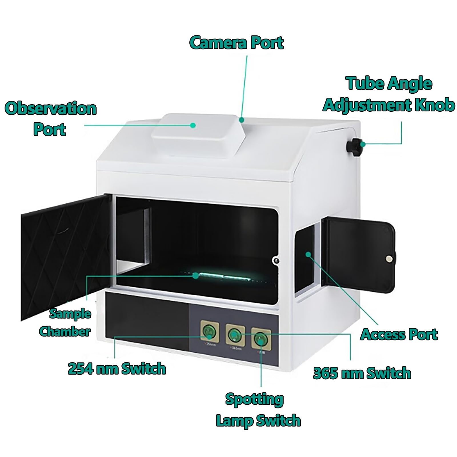 Analizador ultravioleta de escritorio Dark Box UV, análisis ultravioleta de laboratorio de tres usos, longitud de onda de 254 nm 365 nm, con puerto de cámara integrado, ventana