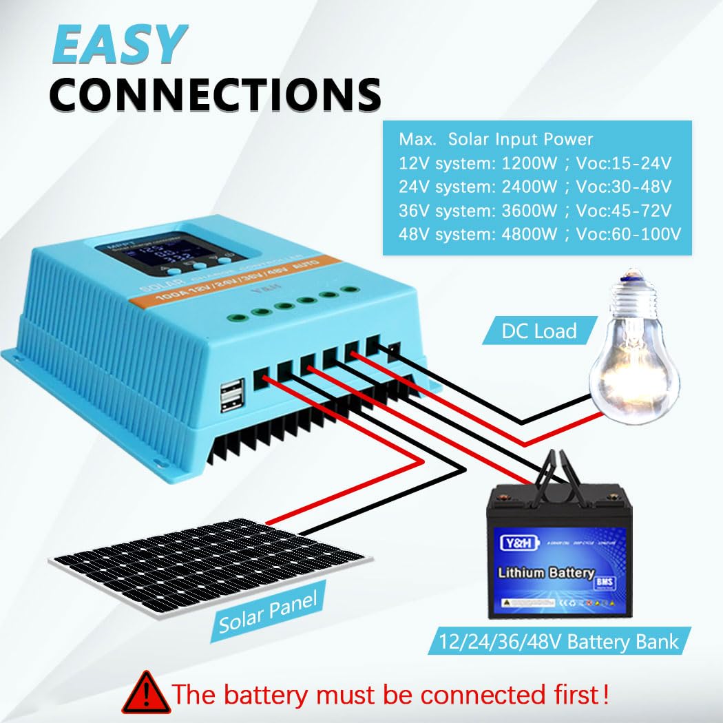 Y&H MPPT 100 A solarny regulator ładowania 12 V, 24 V, 36 V, 48 V, wyświetlacz LCD, bateria, inteligentny regulator, maks. 100 V, wejście Dual USB do kwasowo-ołowiowego/litu