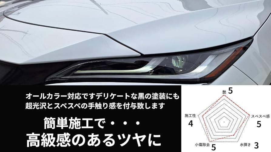 Amazon | 【ジョイクリン】ポリテックス480mlDIY