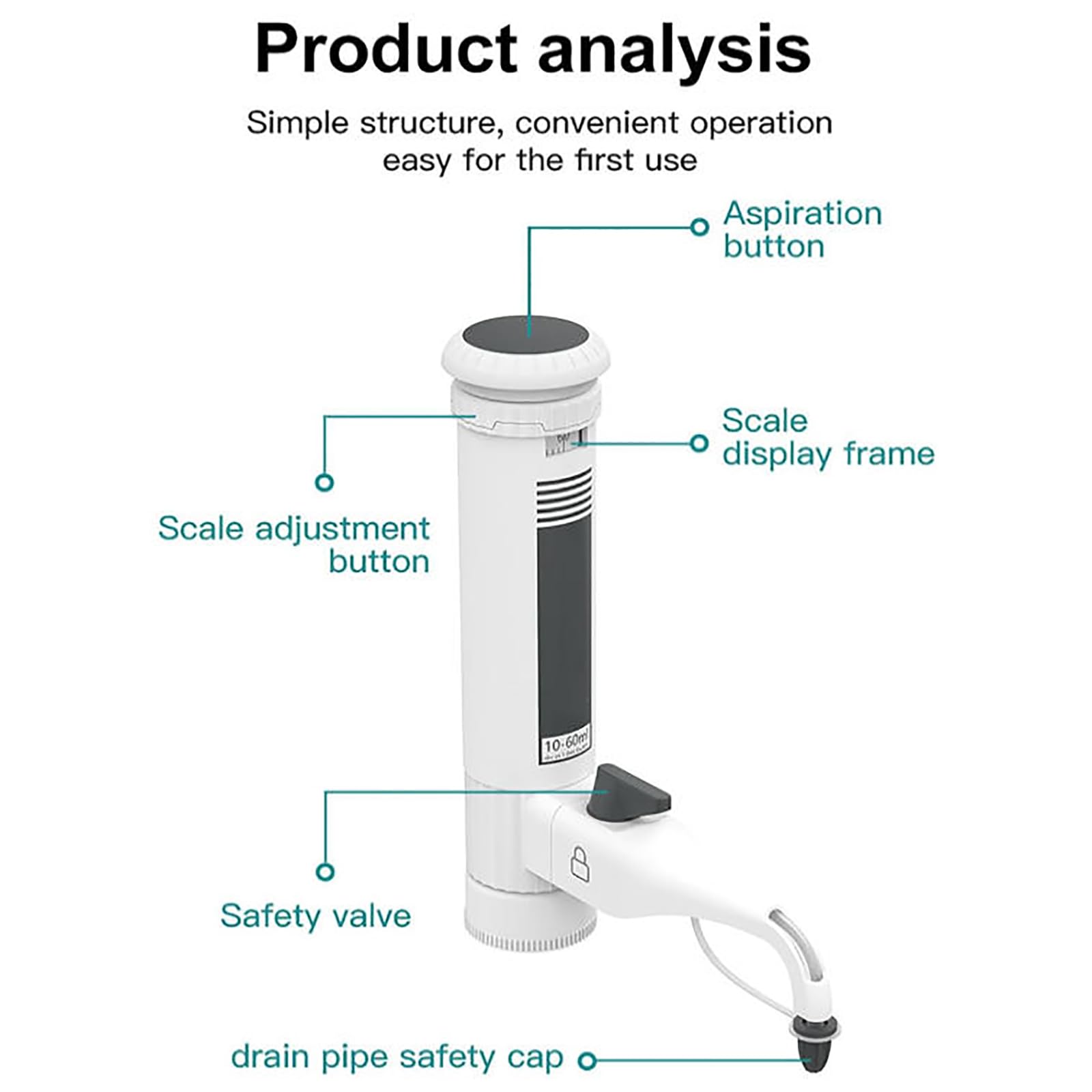 MObyat Laborflaschen-Dispenser, Hülsen-Flaschenaufsatz-Dispenser, 10–60 ml, einstellbar, mit Doppelventil, säure- und laugenbeständig, Zahnradeinstellung, digitales Fenster