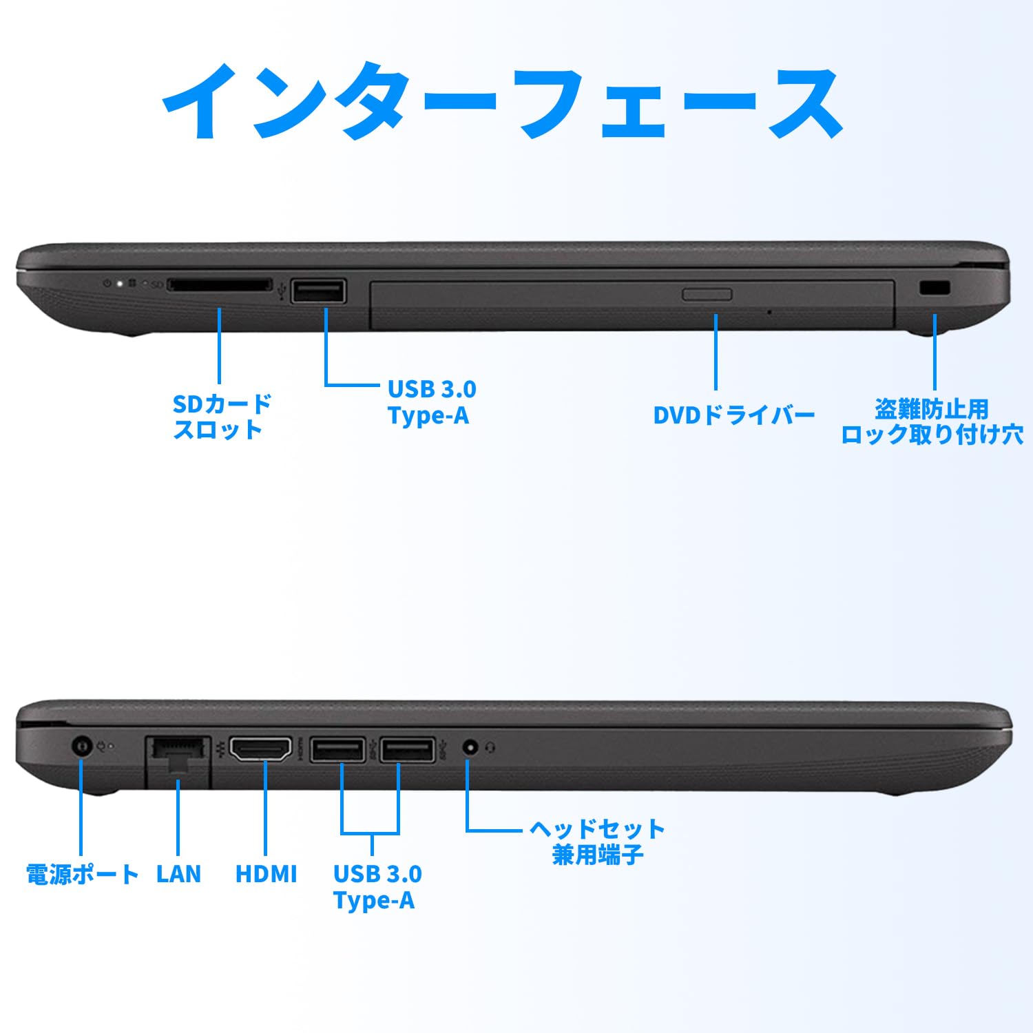 Amazon.co.jp: 【整備済み品】H P ノートパソコン／15.6型／第8世代