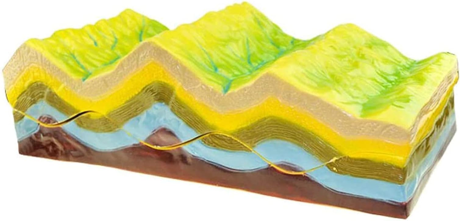 Geographic Model Fold Structure and Its Geomorphological Evolution Anatomy Model Crustal Movement Teaching Aid Used for Demonstration of Science and Education Equipment