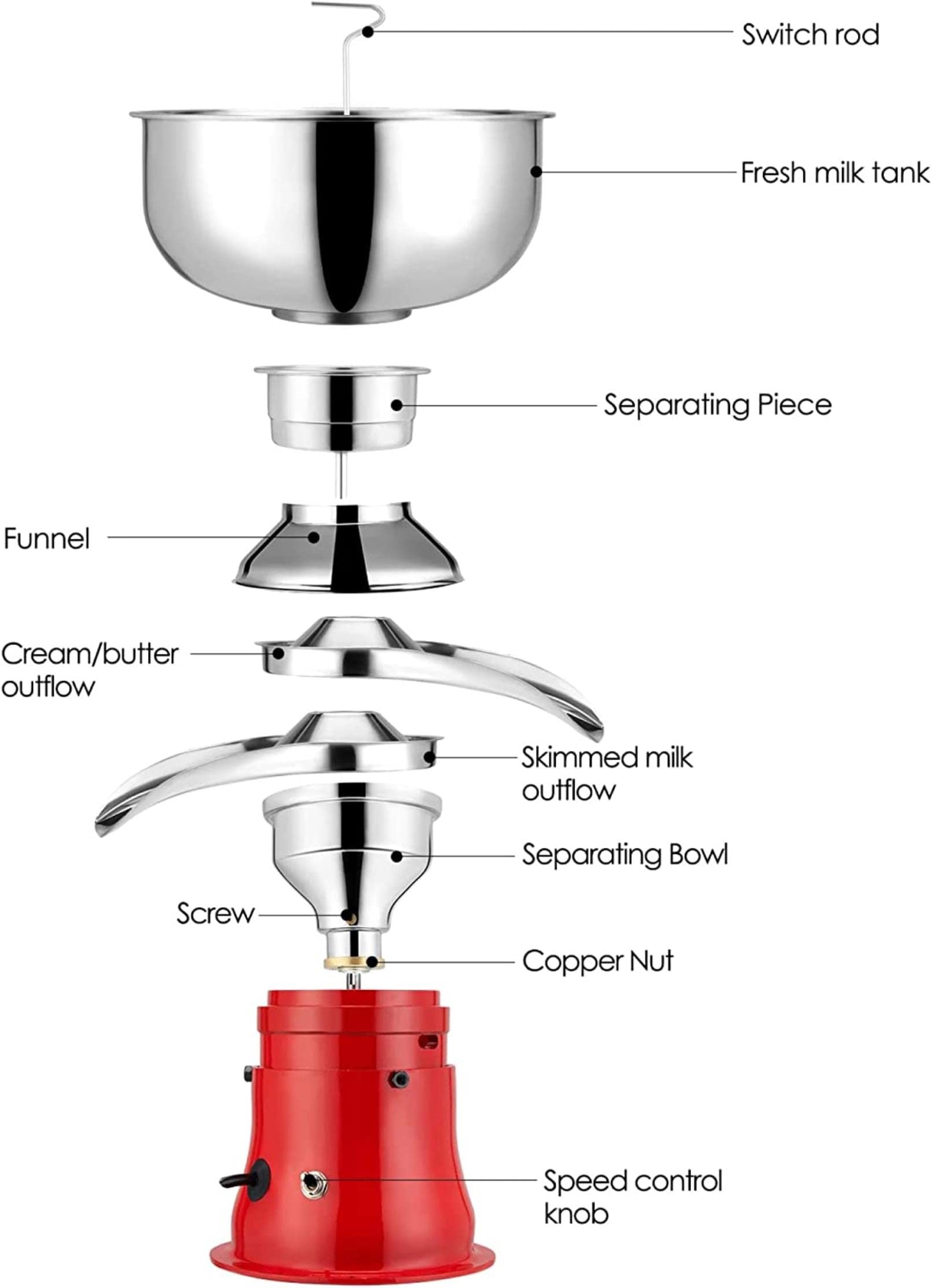 Separador centrífugo de Nata de Leche eléctrico, Nata separada y Leche desnatada para Leche de Oveja, Cabra u Otros lácteos con Recipiente de Leche de 12 l, 80 l/h/110 V